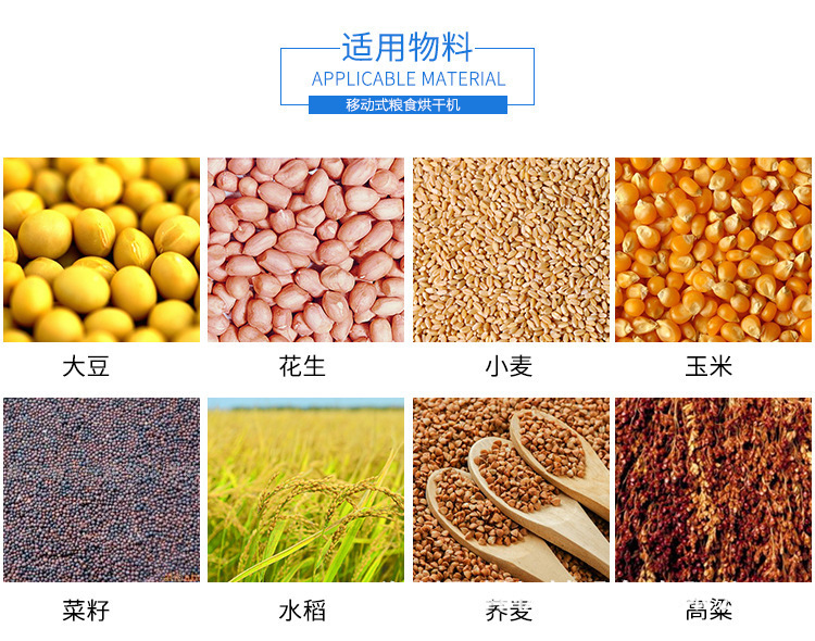 糧食烘干機(jī)