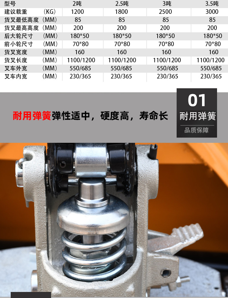 永力手動(dòng)詳情_06