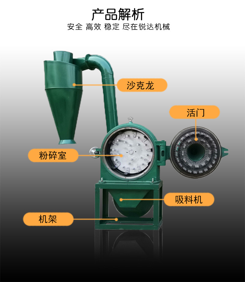 5粉碎機產品解析