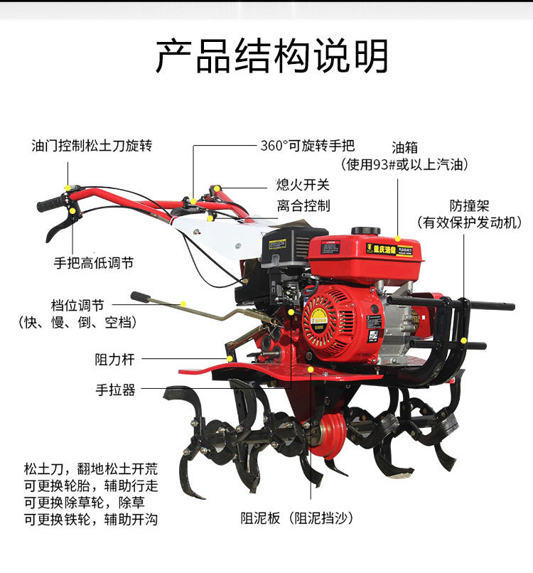 微耕機詳情(1)_02_02.jpg
