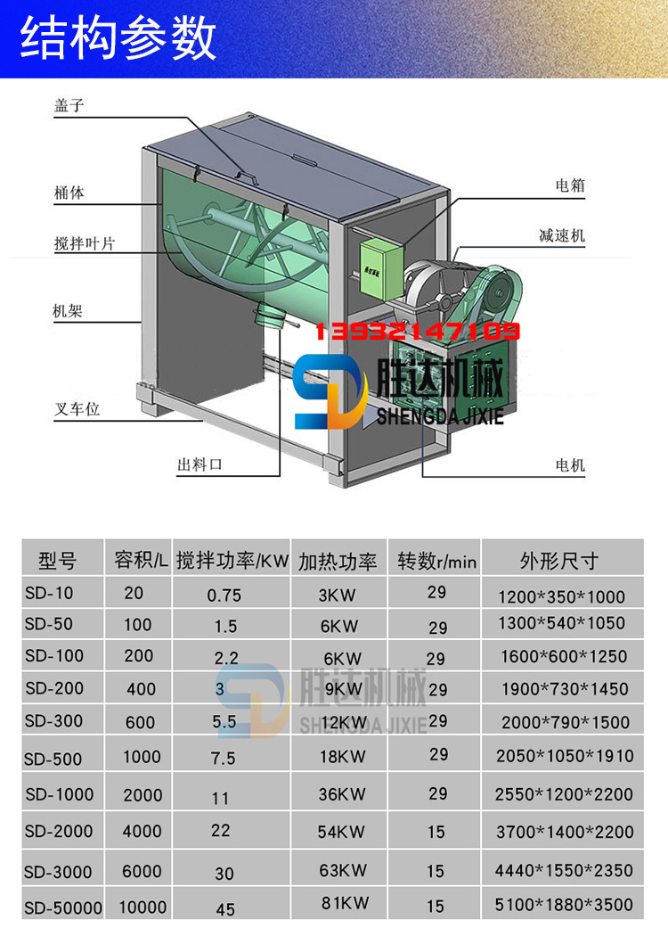 臥式首圖4參數