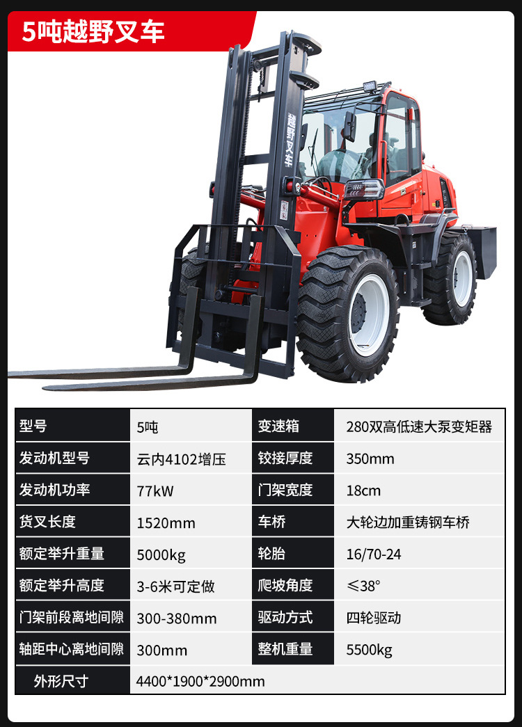 16-山東奧德機械越野叉車詳情.jpg