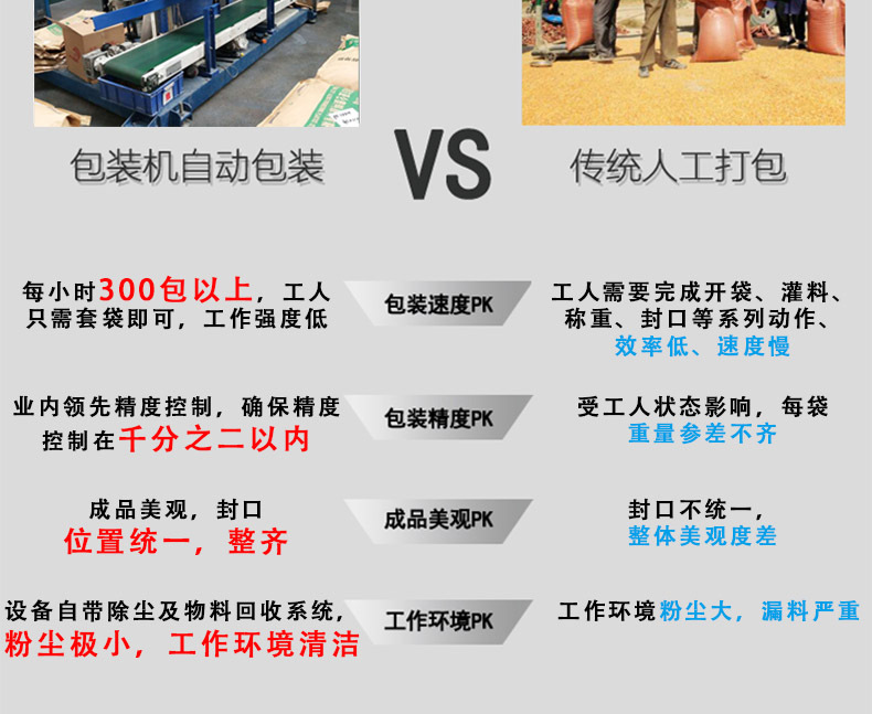 顆粒包裝機詳情001