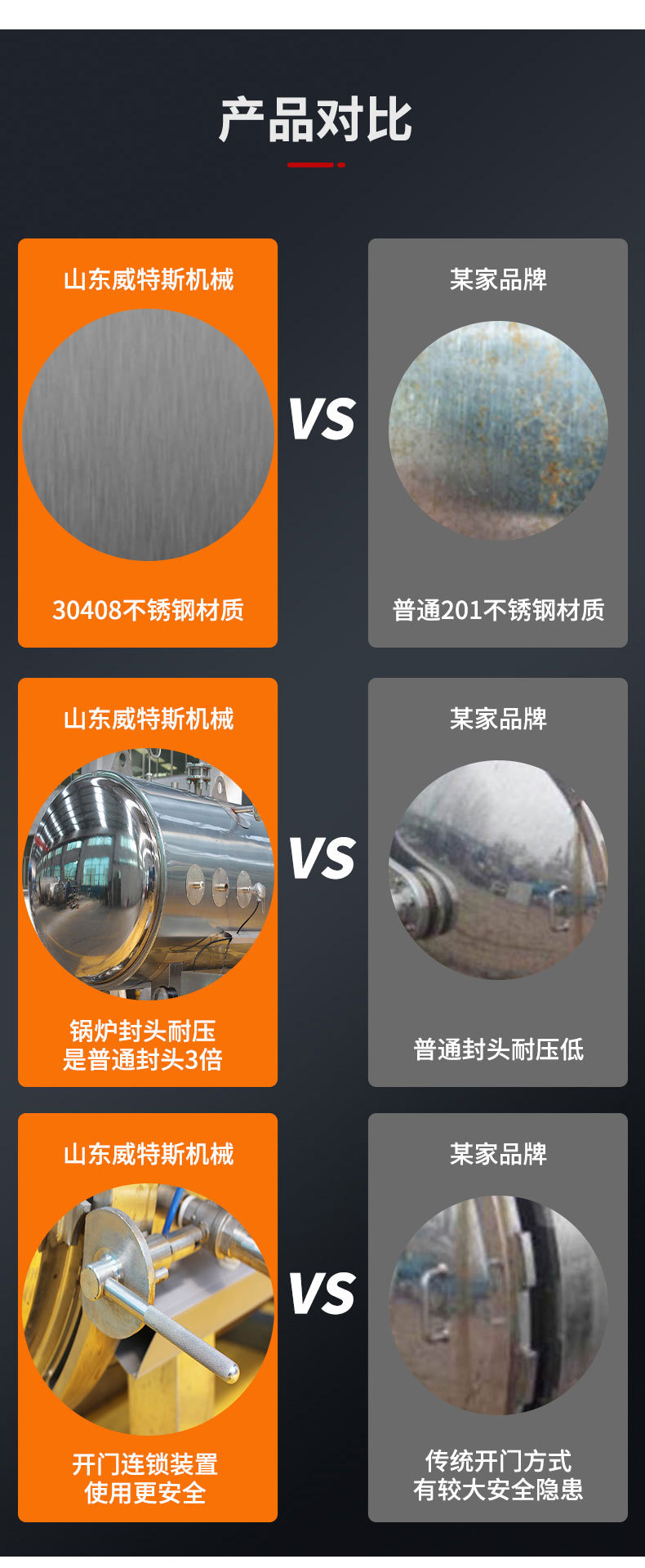 高溫高壓殺菌鍋詳情頁(1)_04.jpg