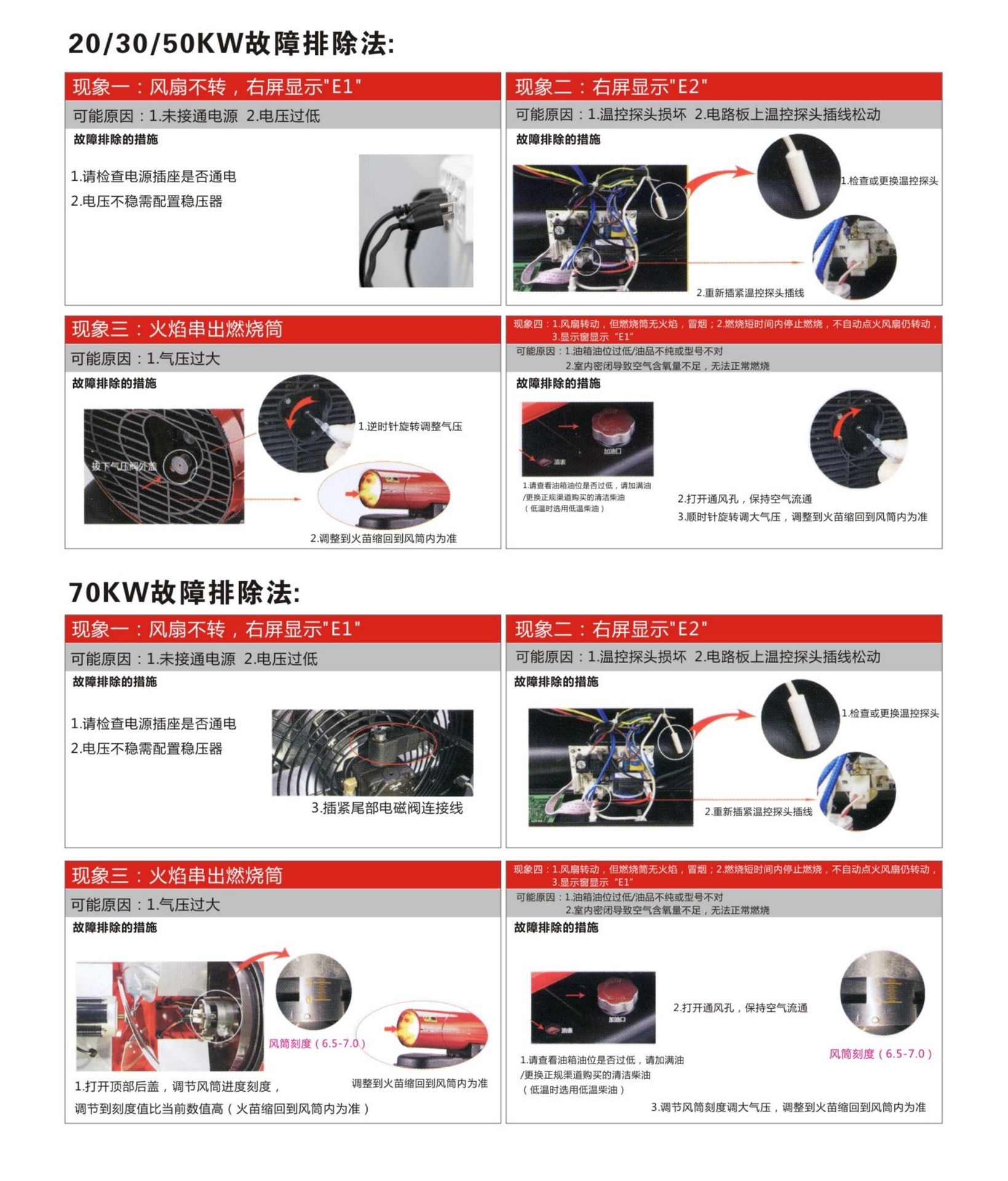 11-1暖風(fēng)機(jī)故障排除方法.png