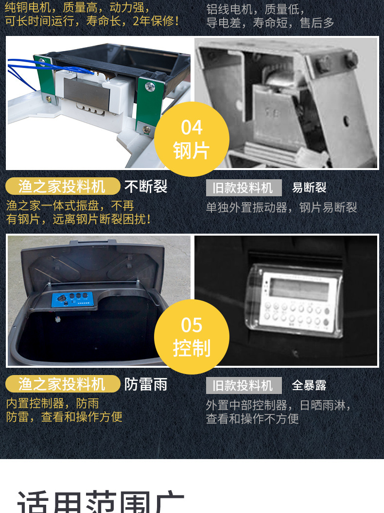 偉華新款投料機(jī)