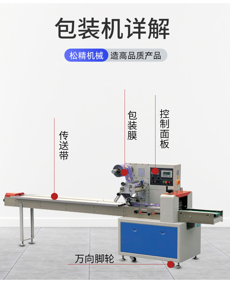SJ-320BD枕式自動(dòng)包裝機(jī)_07.jpg