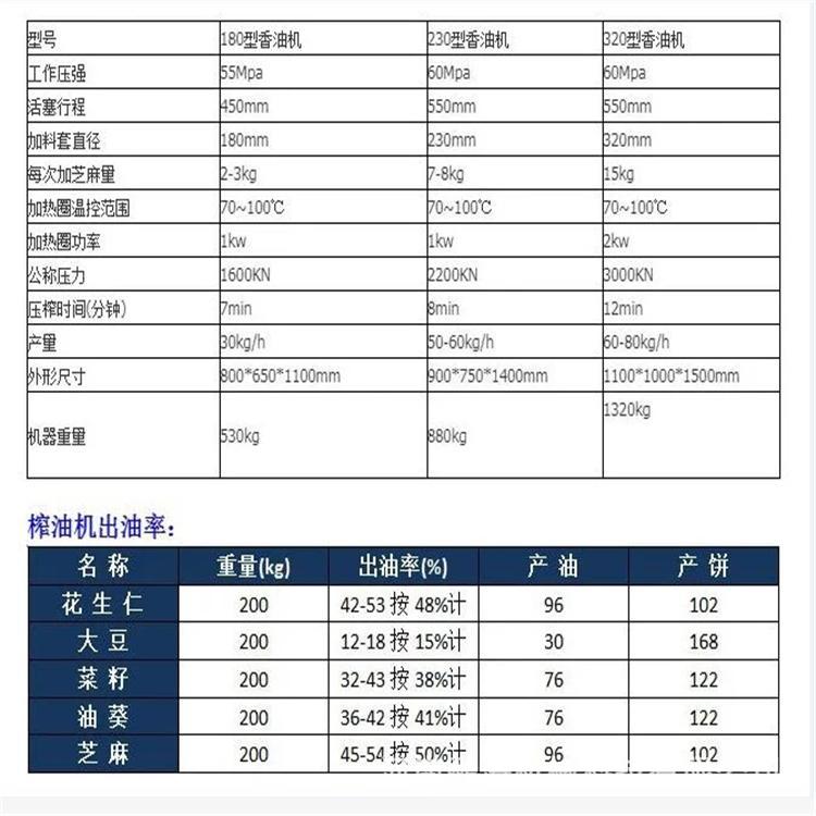 u=3503861370,2507631474&fm