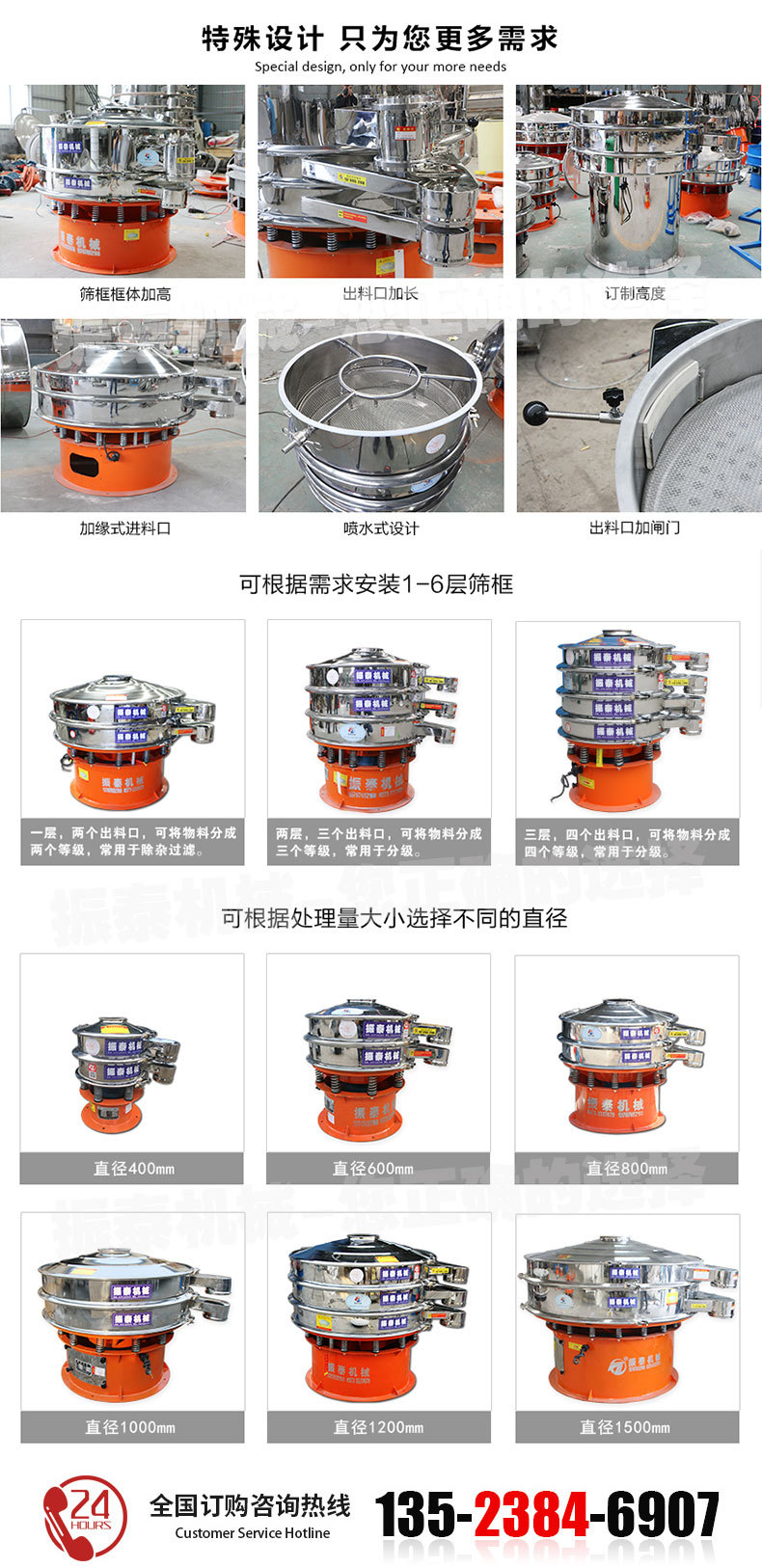 新旋振篩詳情頁_03