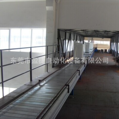 鏈板式輸送機鉸鏈帶隔板爬坡線