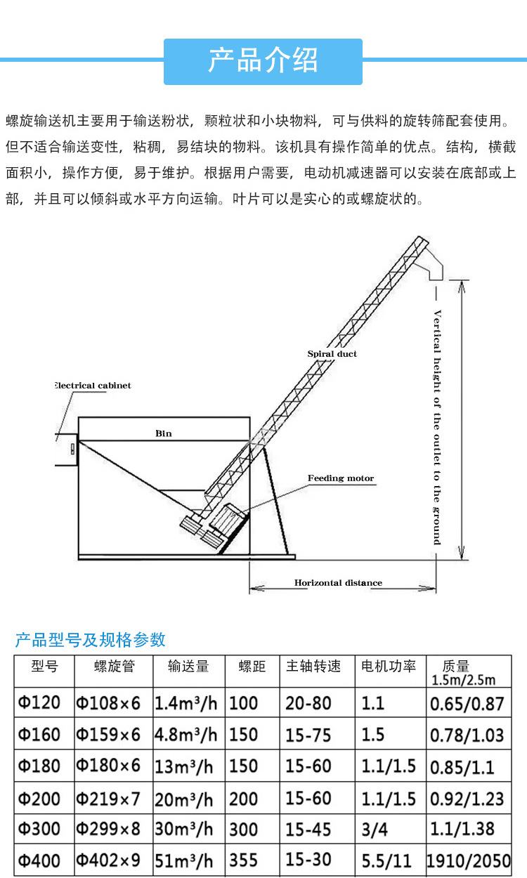 螺旋輸送機詳情頁1_02