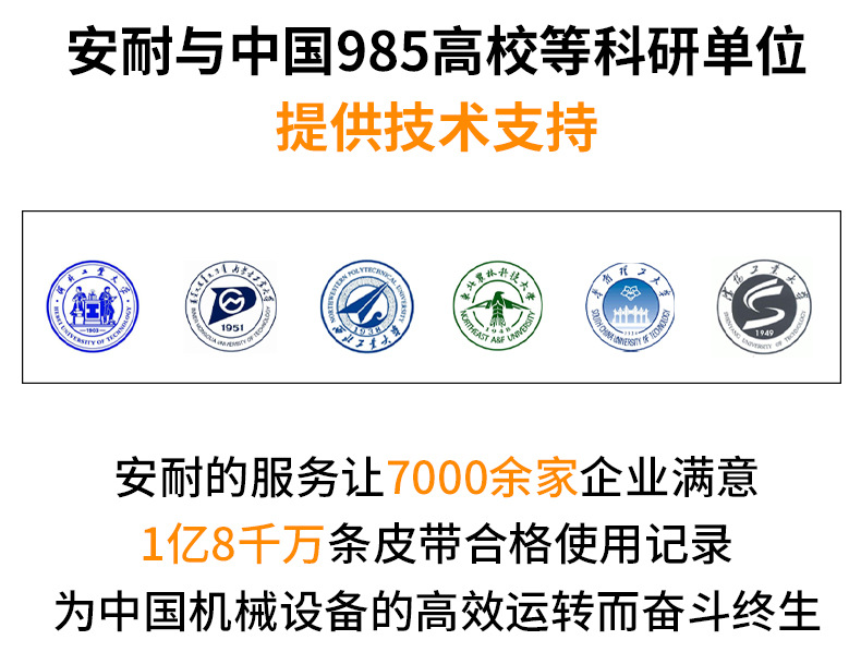 安耐工業(yè)傳送帶廠家花生脫殼機皮帶果殼脫皮拌粒機防滑PVC輸送帶