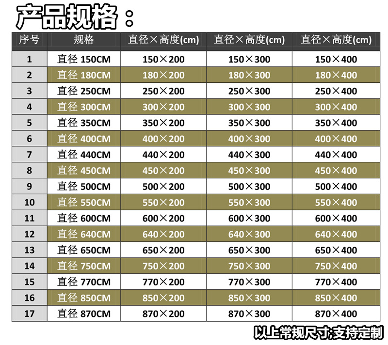 蜂巢規格_1_副本