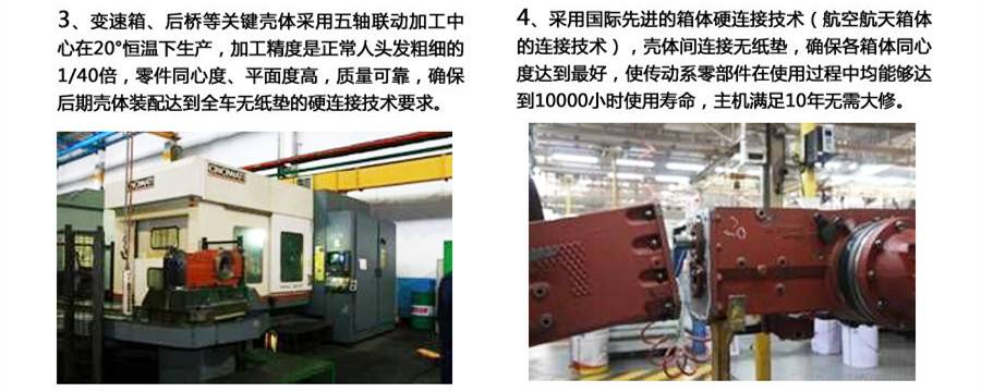 東方紅LX754輪式拖拉機(jī)