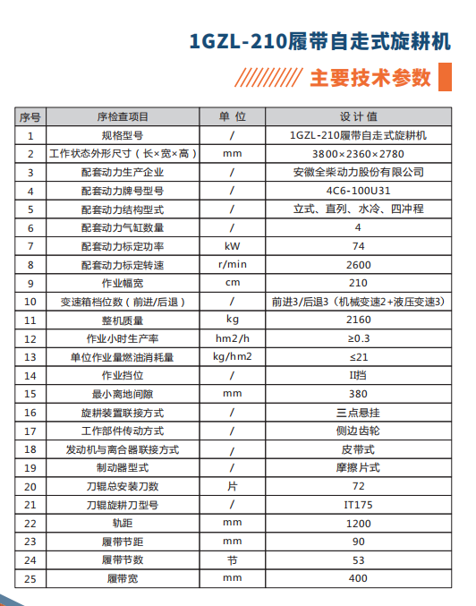 210履帶旋參數(shù)資料.jpg